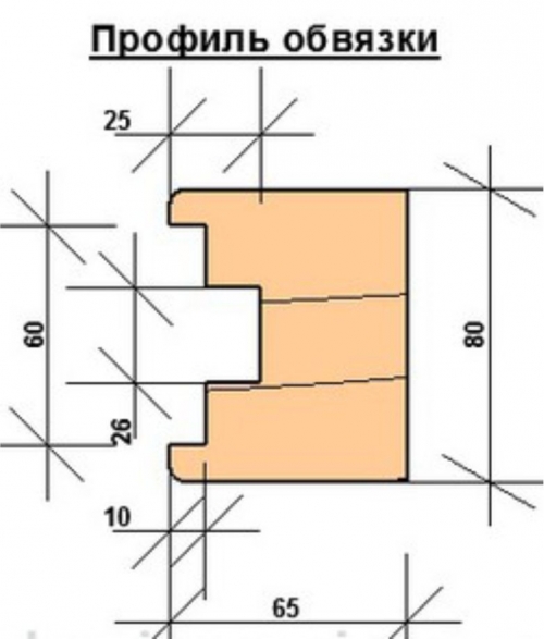 Якщо ширина дверей 60 см, то довжина верхнього і нижнього брусків для обв'язки повинна бути на 7 см менше, а саме 53 см